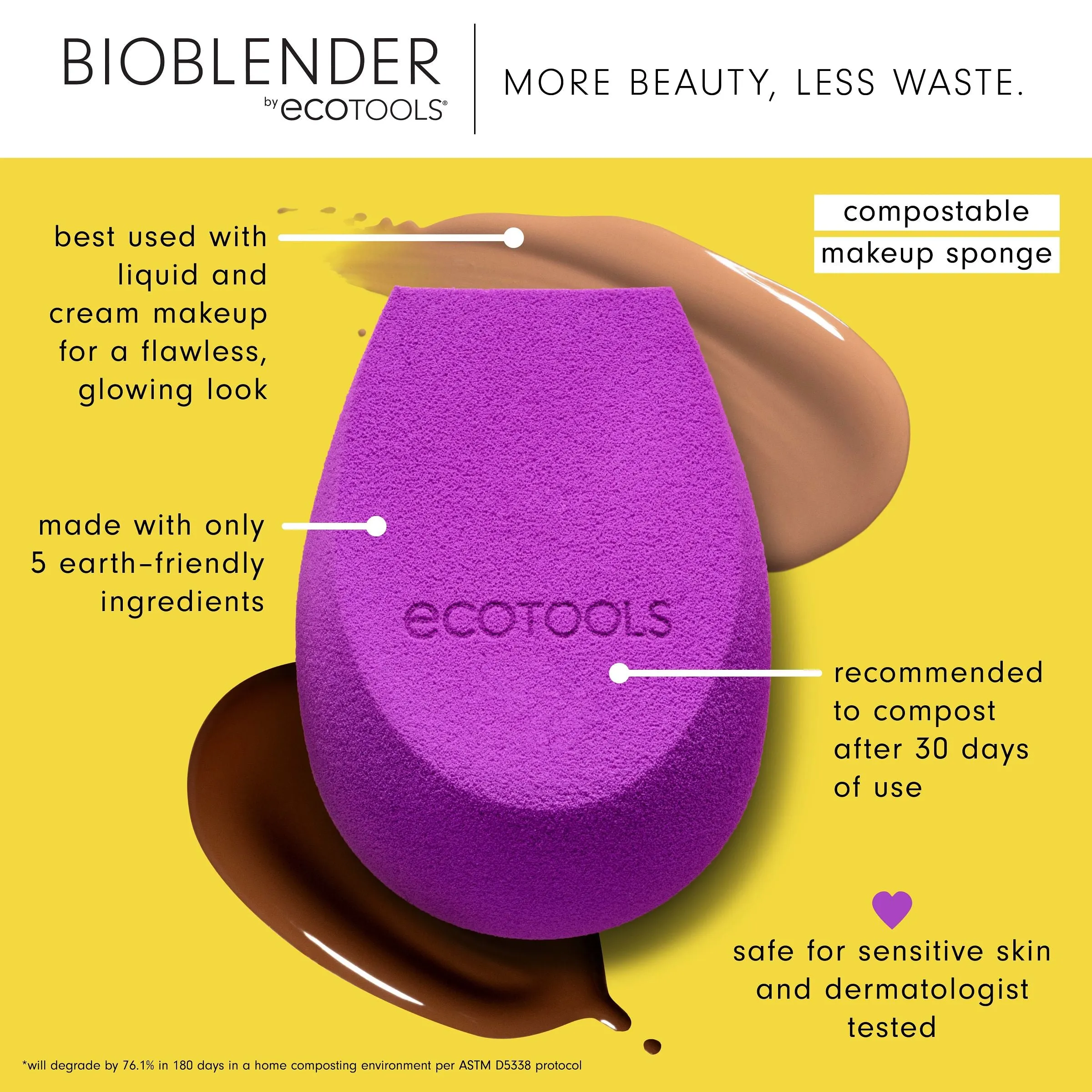 Bioblender Makeup Sponge Duo