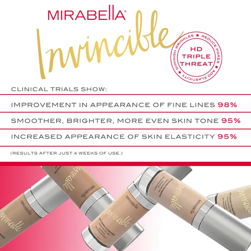 Invincible Anti-Aging HD Foundation