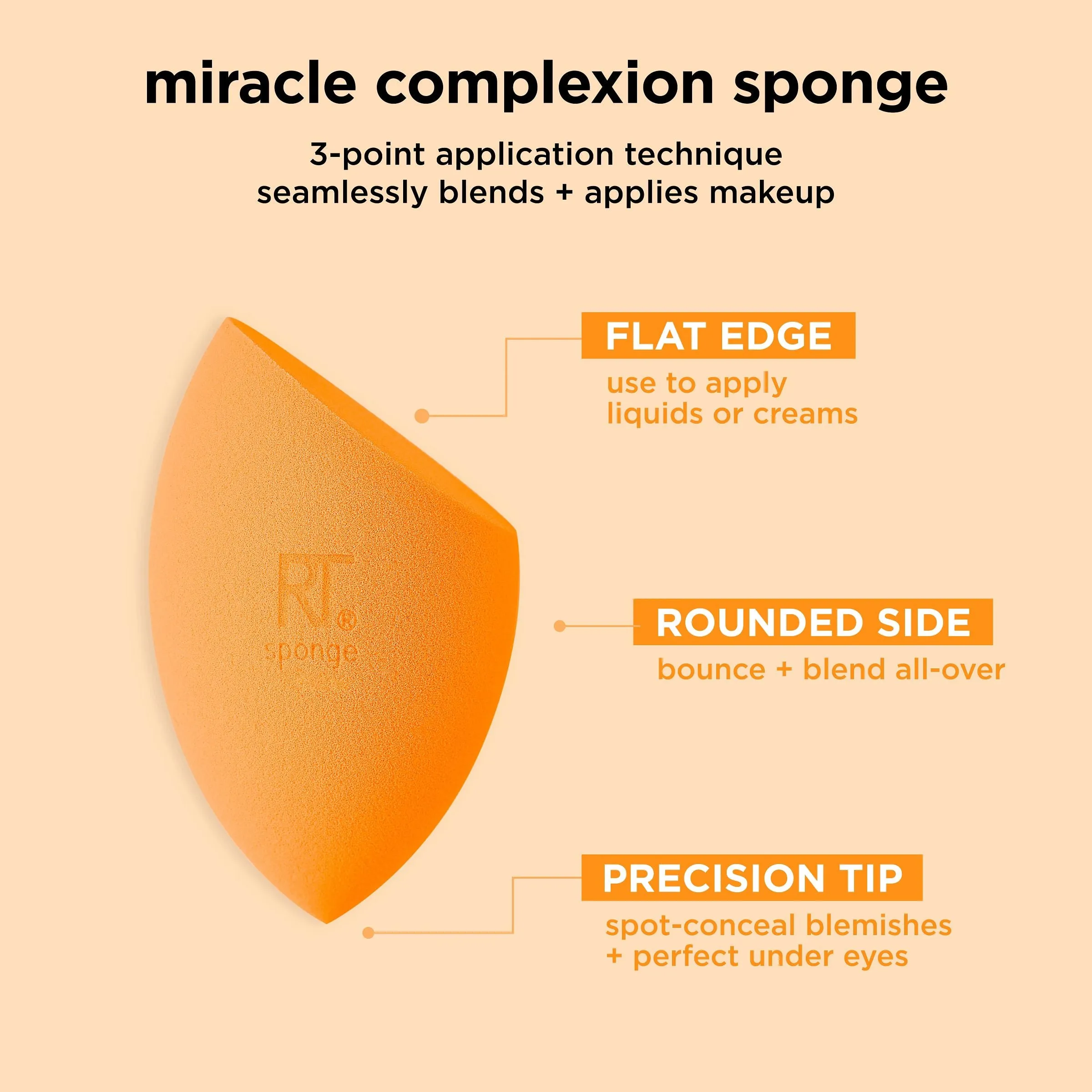 Miracle Complexion Sponge