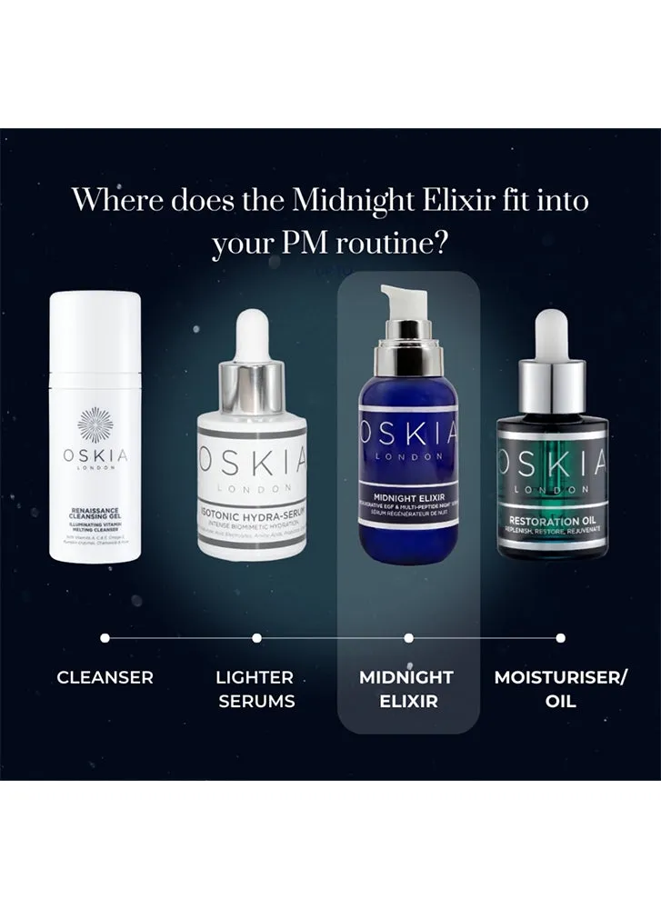 OSKIA Midnight Night Serum Routine