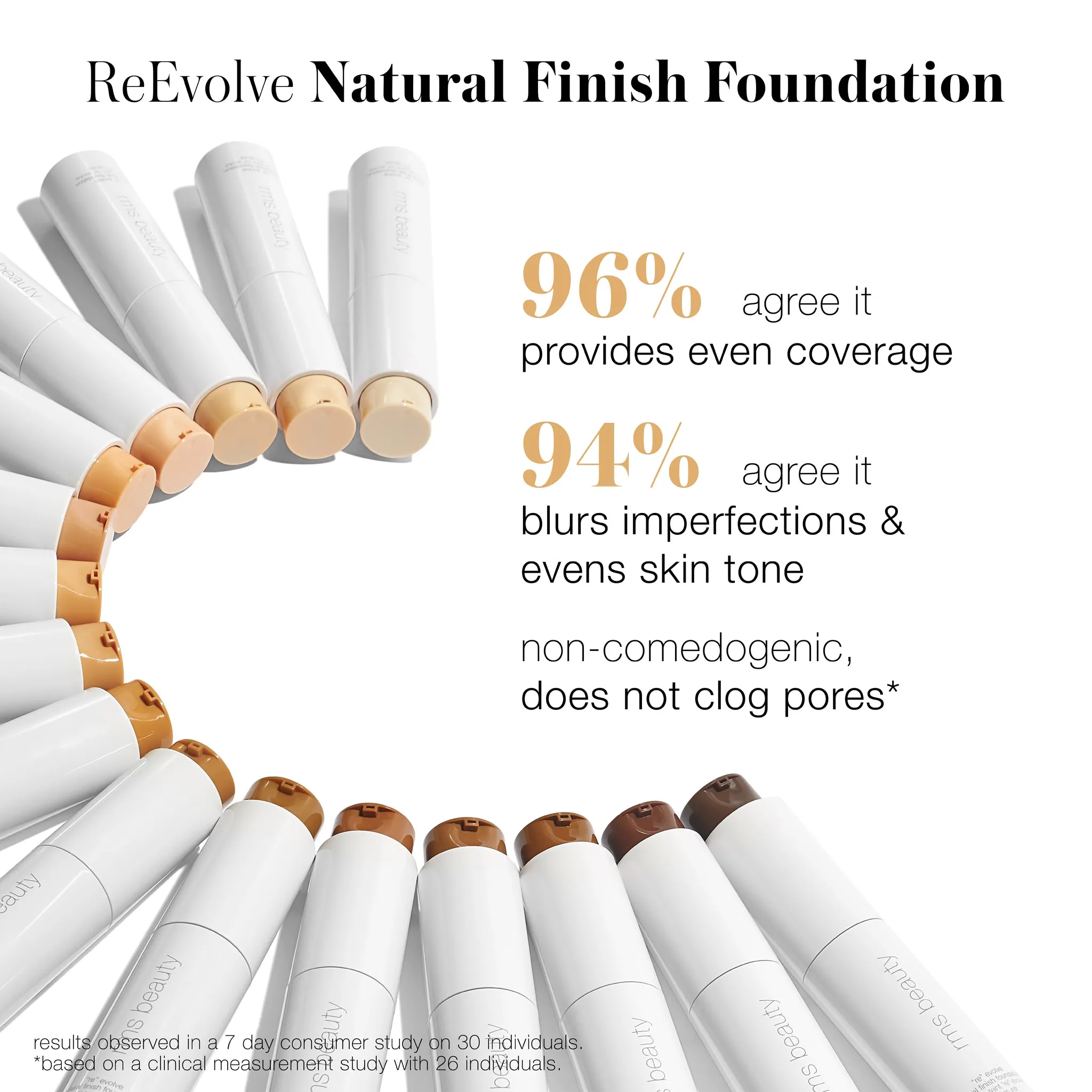 ReEvolve Natural Finish Foundation Refill